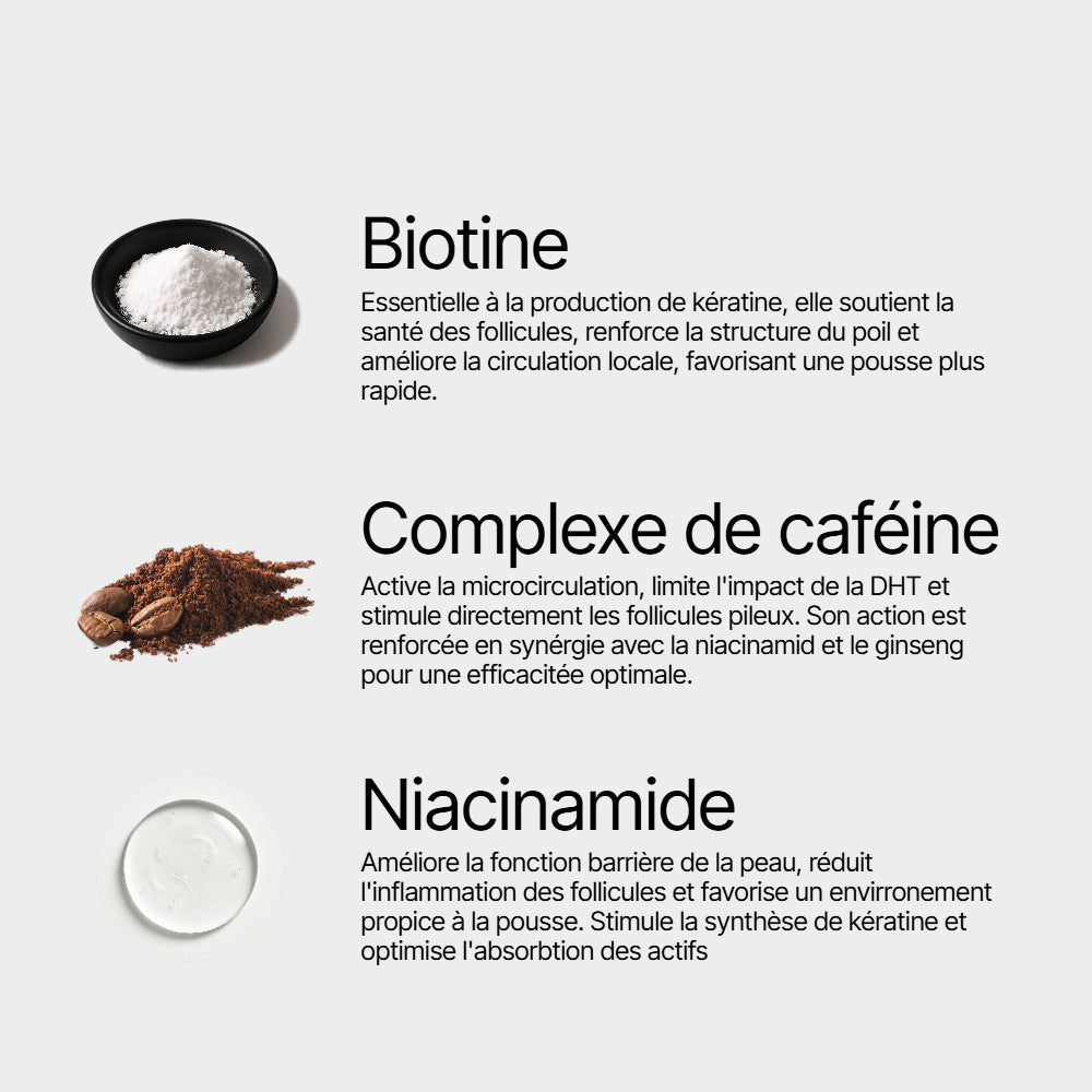 BeardFuel - Sérum activateur barbe